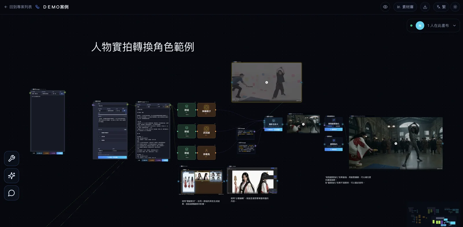 UNIMAK 專案畫布